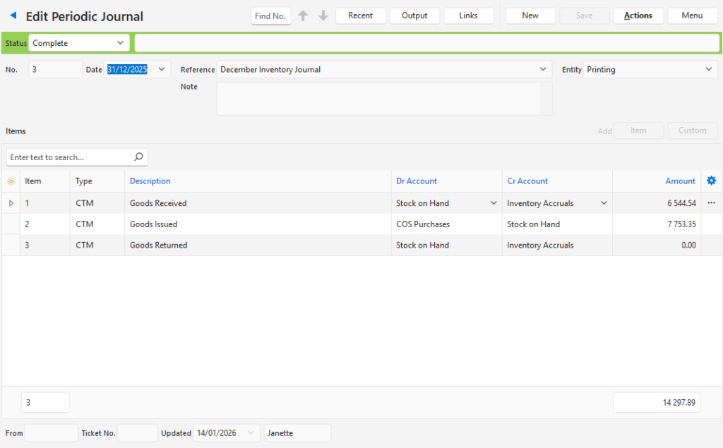 Edit Periodic Journal